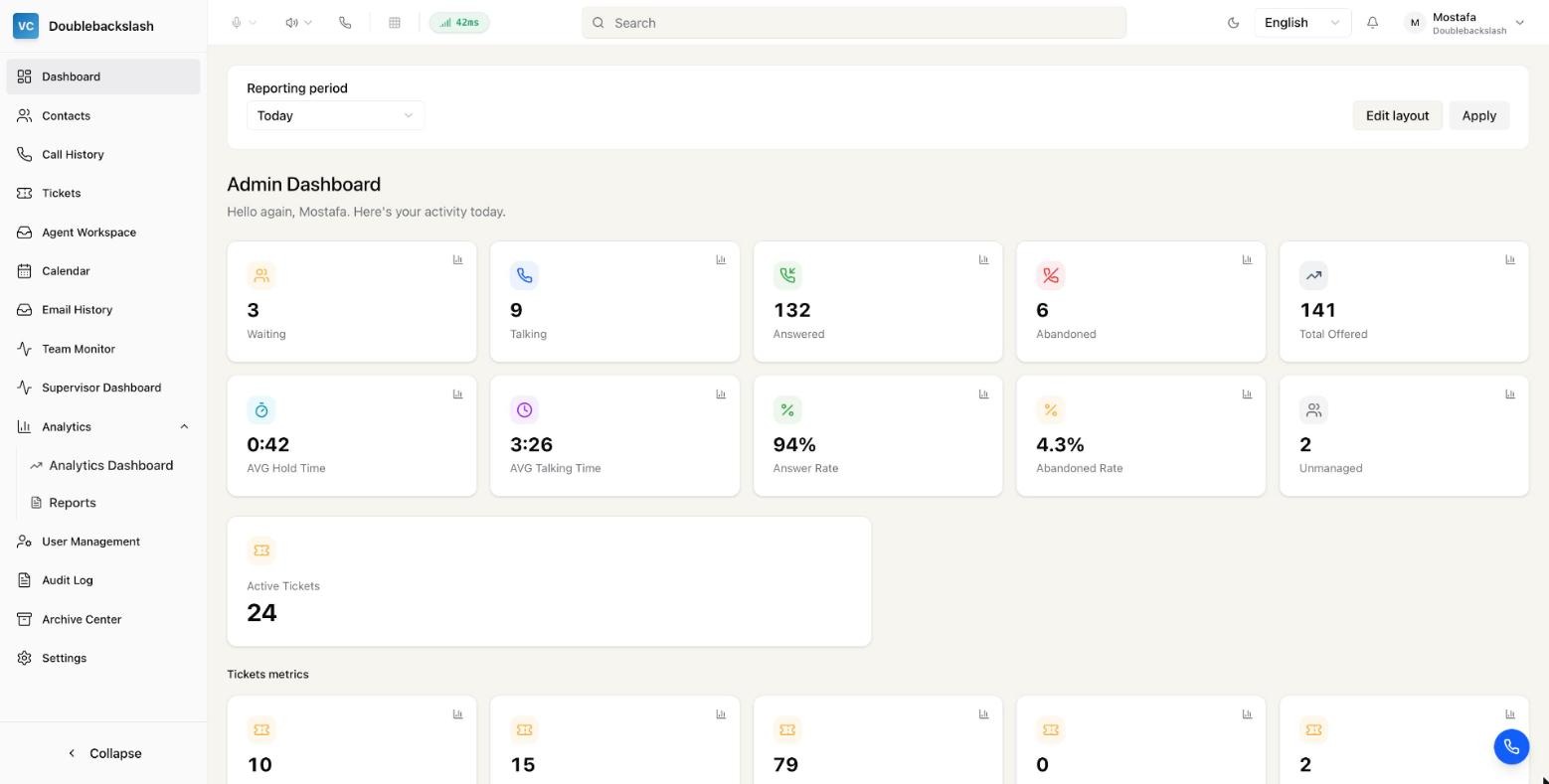Tenant dashboard